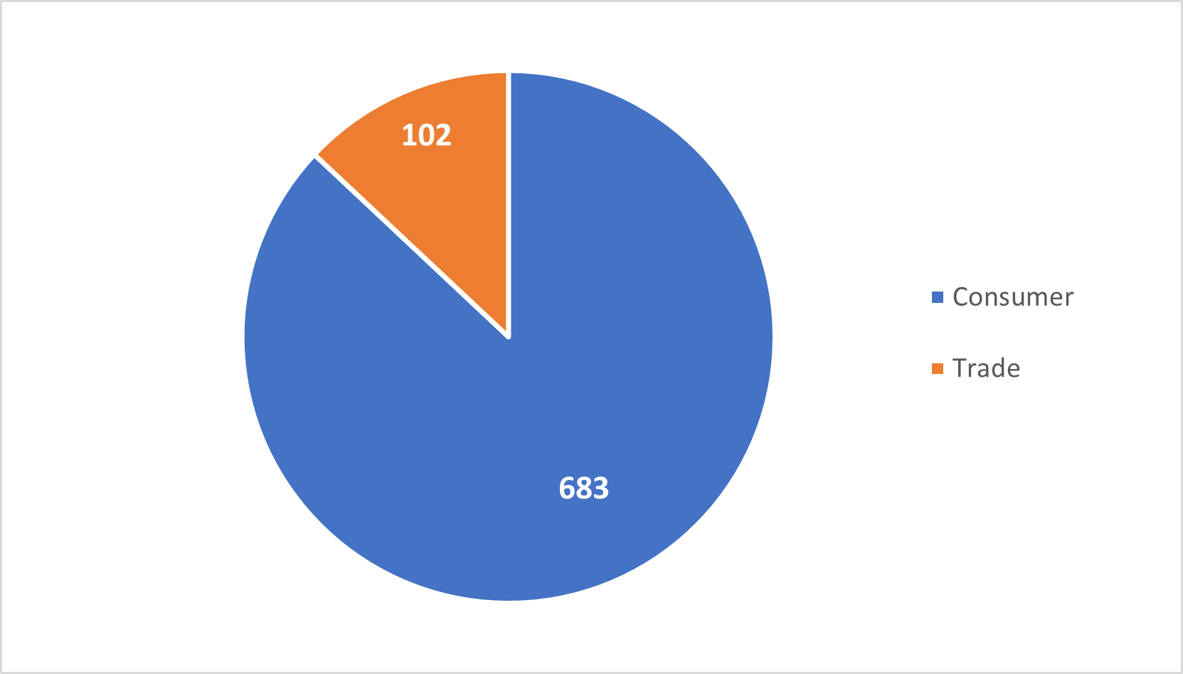 Figure3Dec22.png