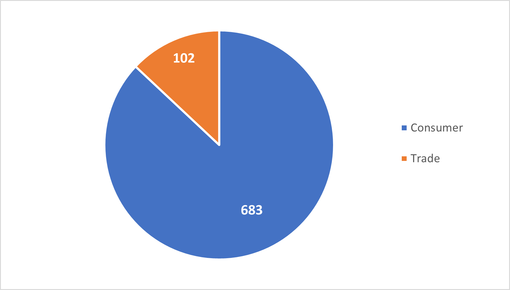 Figure3-Dec22.png